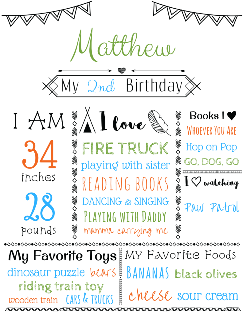 Download Birthday poster template FREE with Step-by-step Tutorial