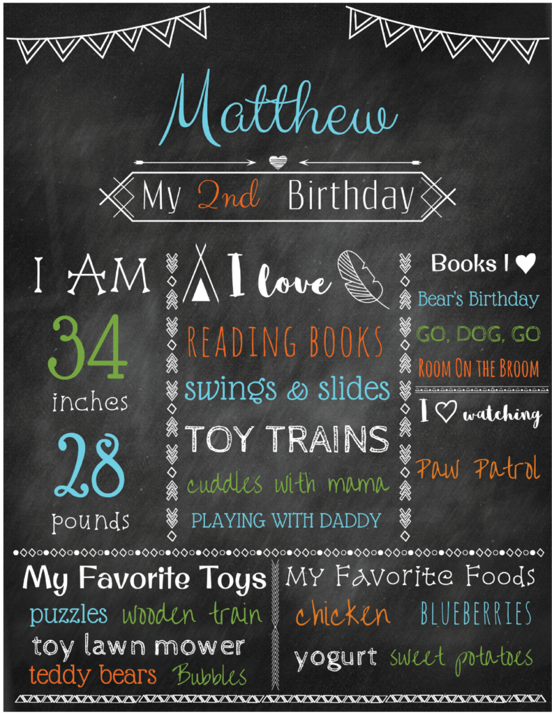 Birthday Poster Template Free With Step By Step Tutorial