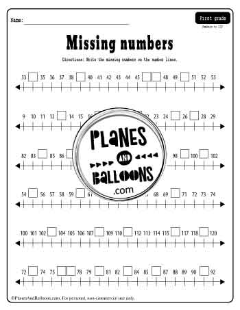 placing numbers on a number line worksheet
